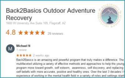 Review – Back2Basics Making A Difference